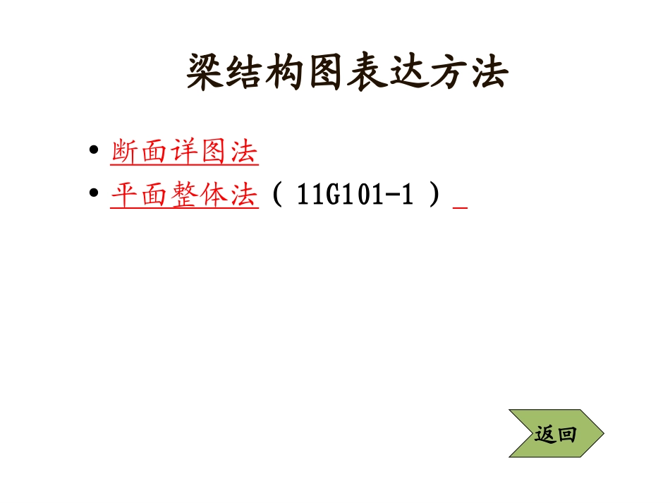 11G101-2图解说明梁板平法配筋_第1页