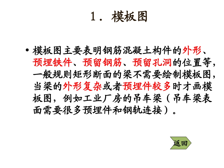 11G101-2图解说明梁板平法配筋_第3页