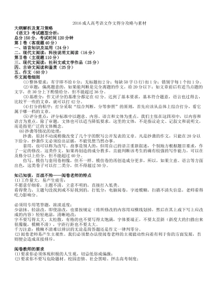 2016成人高考作文得分攻略与素材