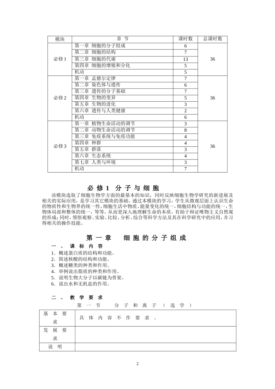 《生物学教学指导意见(2012版)》浙科版_第2页