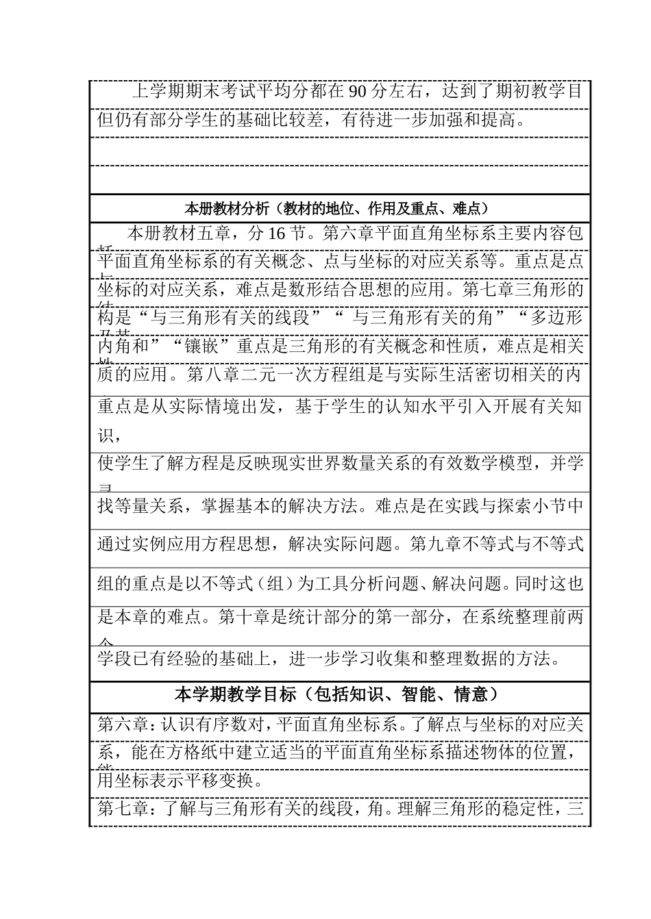 初一下学科教学计划_第2页