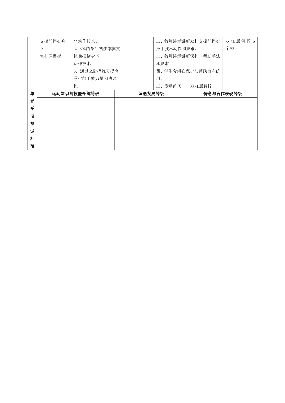 双杠教学重点难点的教学设计_第2页