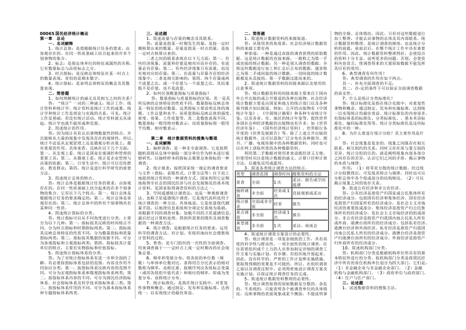 00065 国民经济统计概论复习资料_第1页