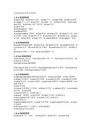 (常考搭配)高考语法填空常考介词短语