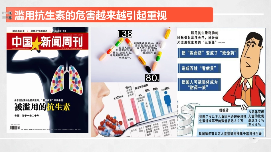 2017.04.11-抗菌药物合理规范应用Update-李馨_第2页