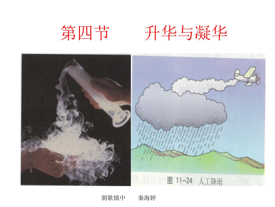 升华与凝华课件_第1页