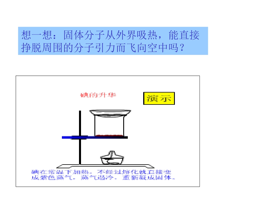 升华与凝华课件_第3页