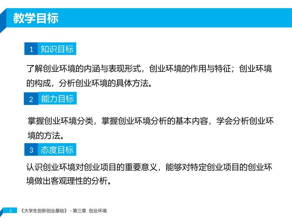 ★第三章 创业环境_第3页