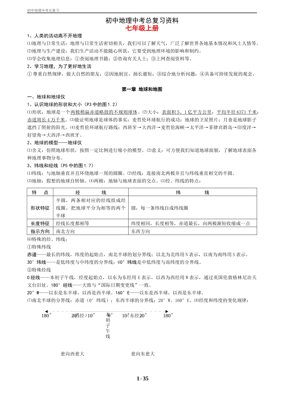[最全]初中地理资料_第1页