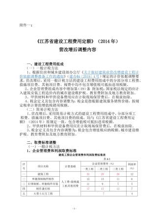 【2016】154号文附件一：《江苏省建设工程费用定额》(2014年)营改增后调整内容