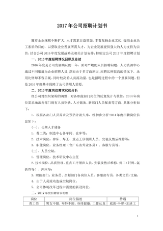 2017招聘计划