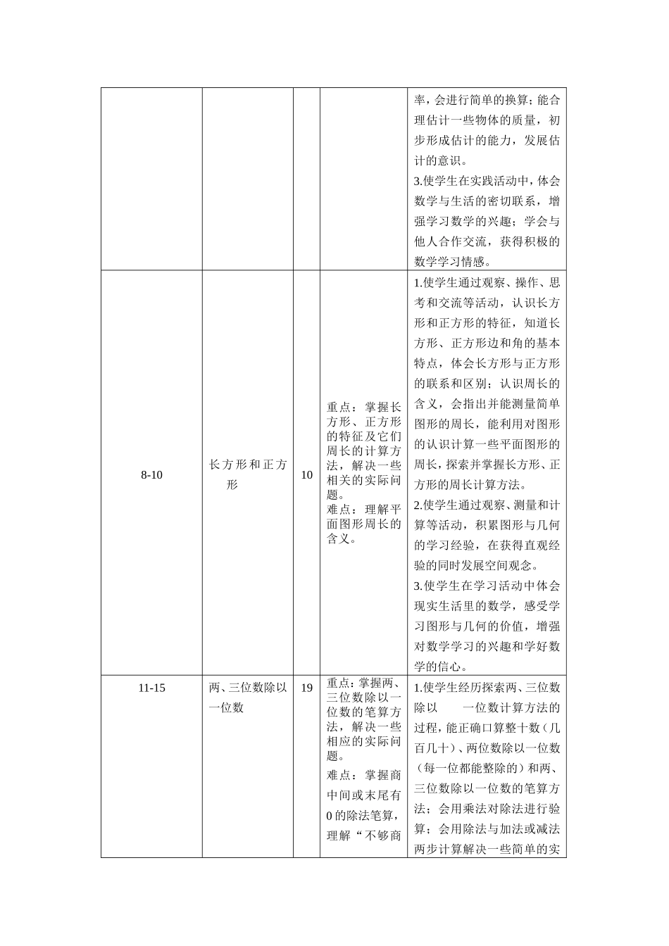 数学三年级上册2015单元目标_第2页