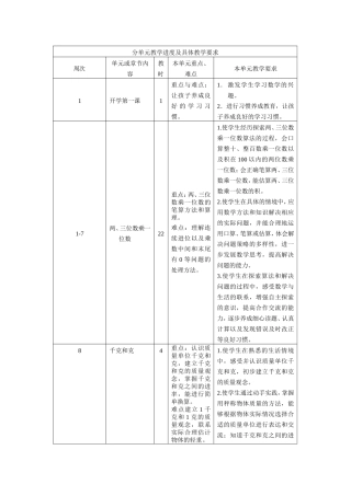 数学三年级上册2015单元目标
