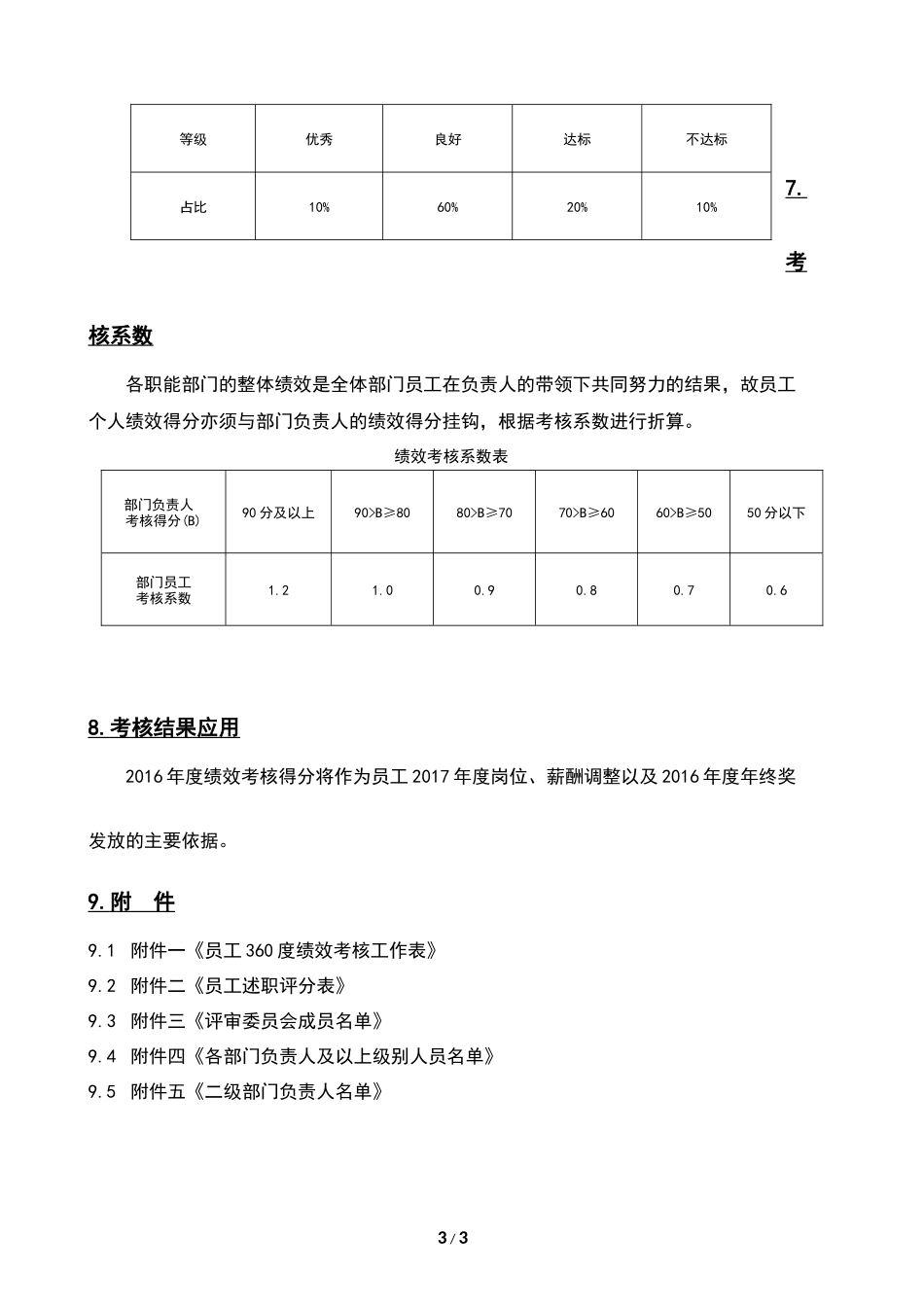 2016年度绩效考核方案_第3页