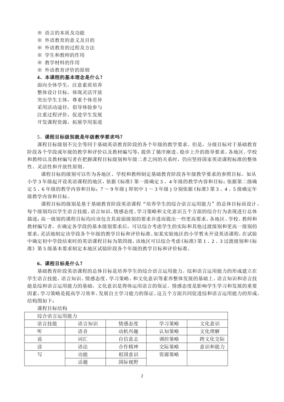 小学英语新课程学习资料_第2页