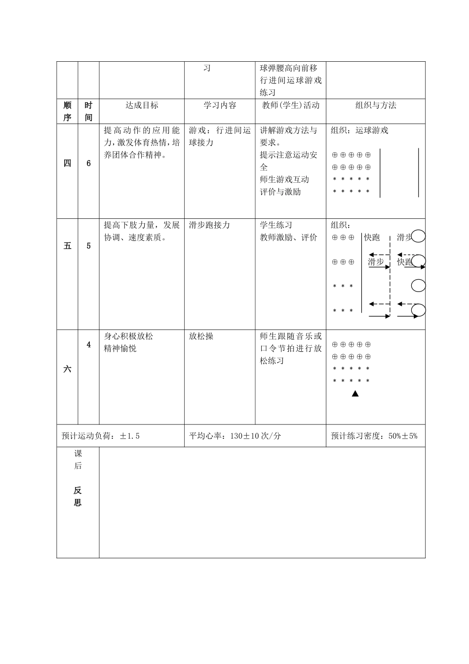体育公开课课教案_第2页