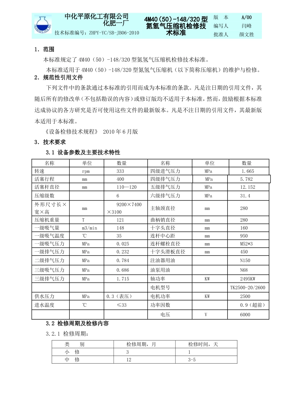 6、4M40压缩机检修标准_第1页