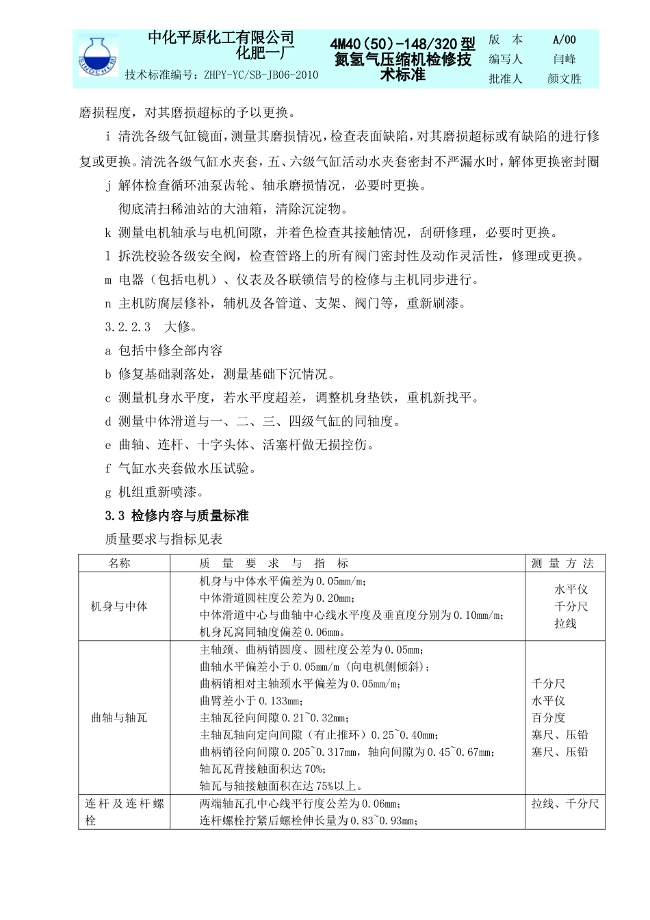 6、4M40压缩机检修标准_第3页