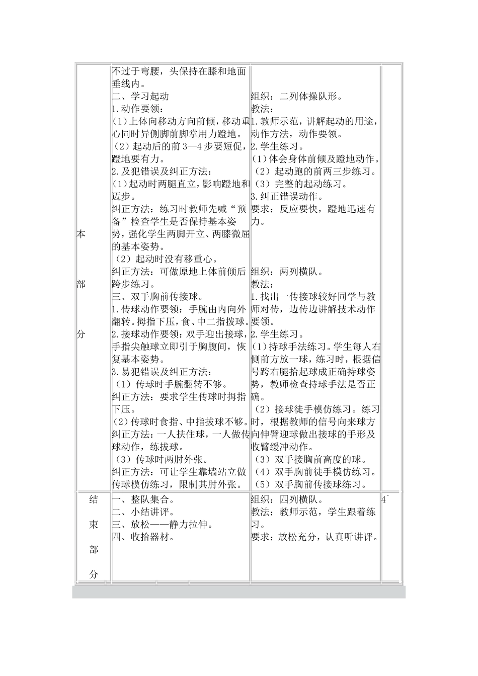 双手胸前传接球教案 (2)_第2页