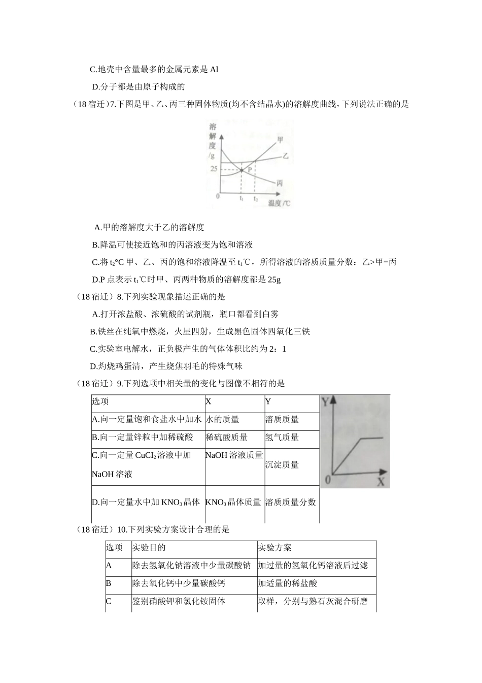 2018江苏宿迁中考化学试卷_第2页