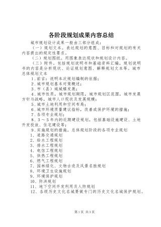 各阶段规划成果内容总结