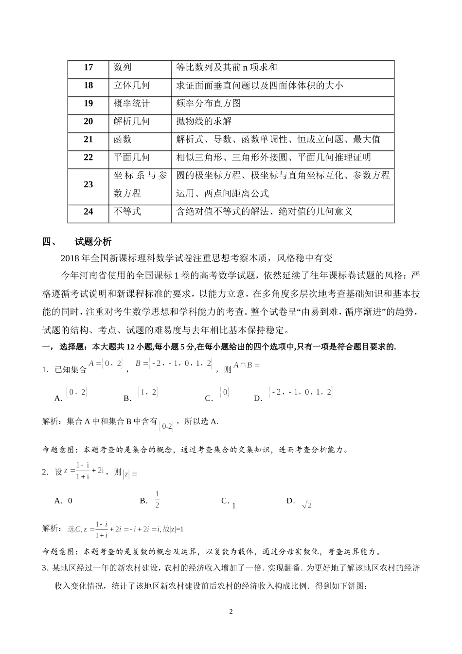 2018年全国卷Ⅰ文科数学试卷分析_第2页