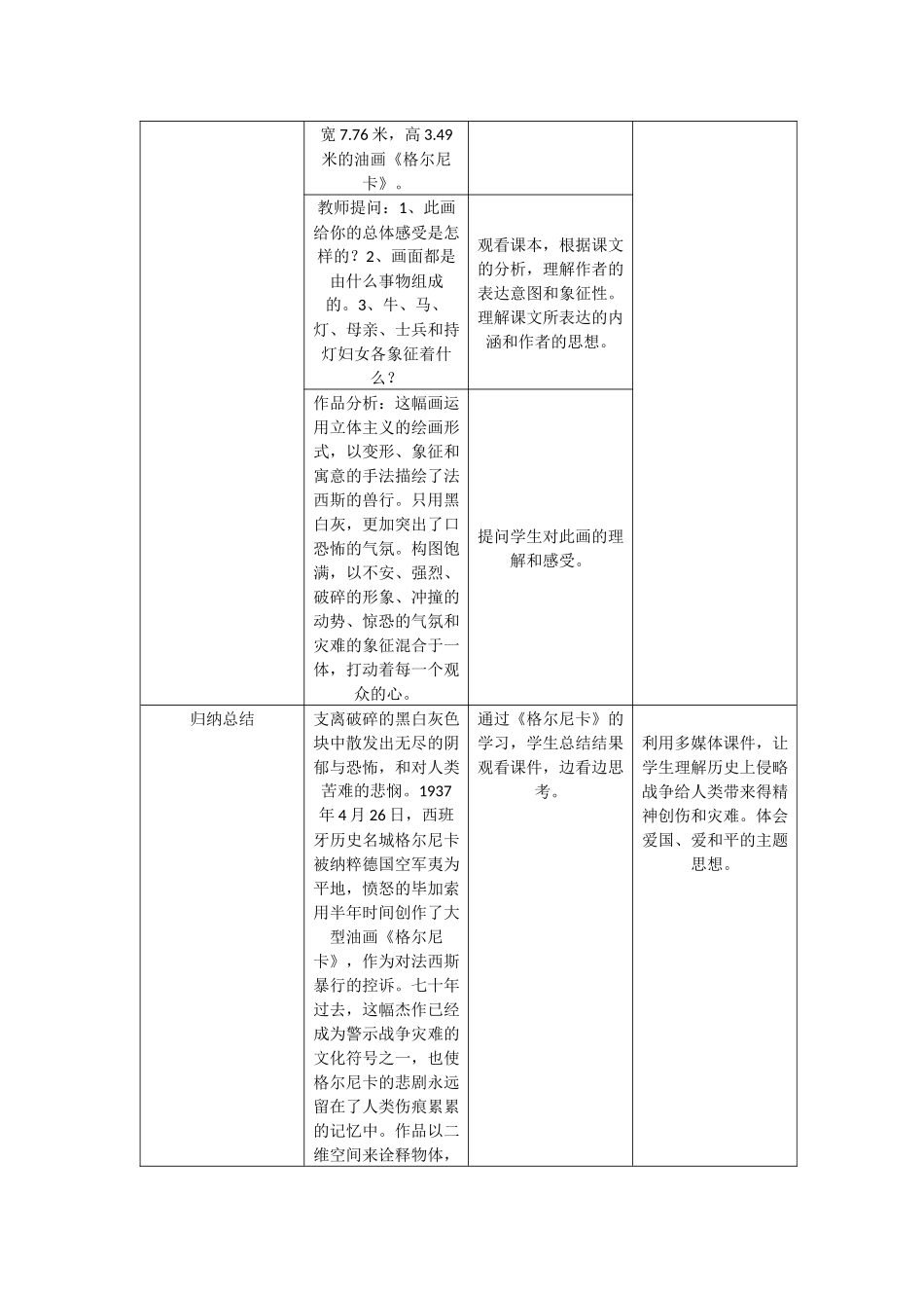 格尔尼卡教学过程设计_第2页