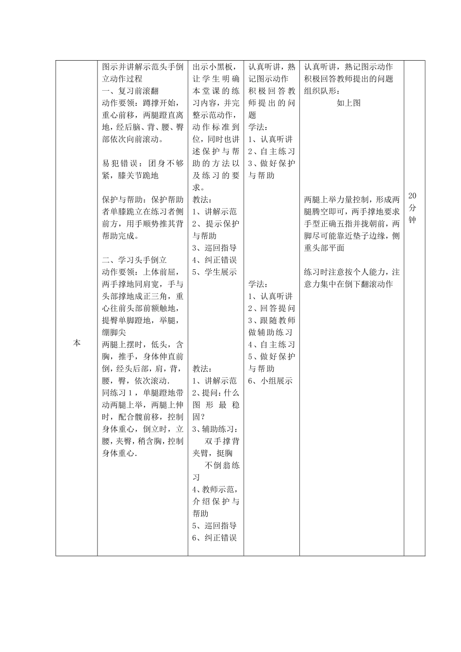 头手倒立接前滚翻_第3页