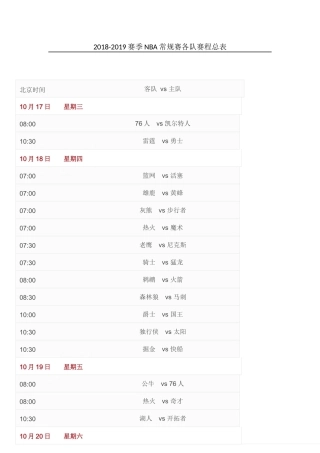 2018-2019赛季NBA赛程总表