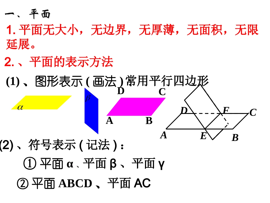 2.1《空间点,直线,平面之间的位置关系--平面》_第3页