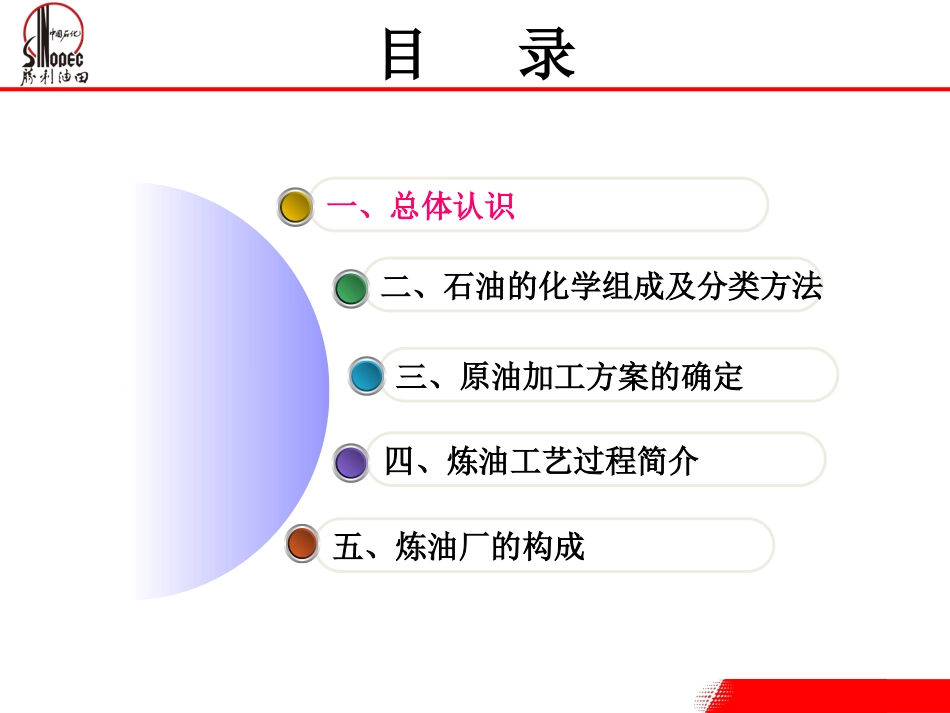 3_石油加工基础知识_第3页