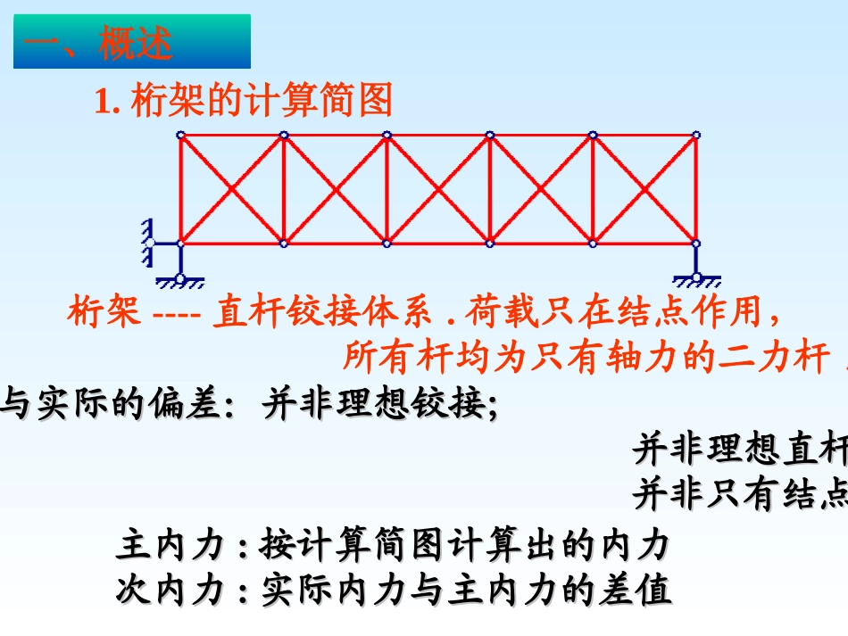 3-4静定桁架受力分析_第3页
