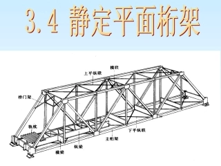 3-4静定桁架受力分析