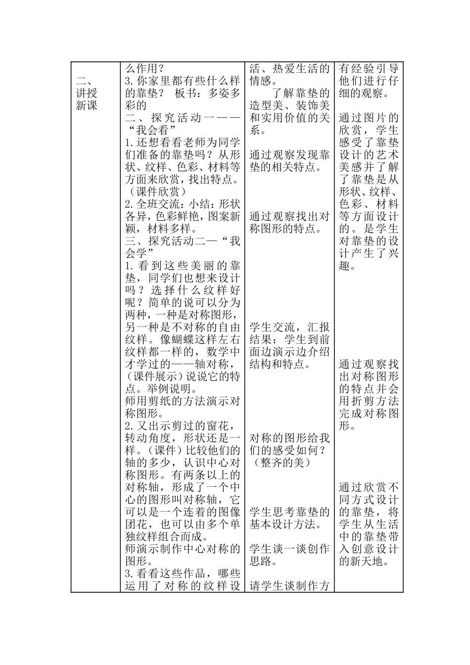 多姿多彩的靠垫_第2页