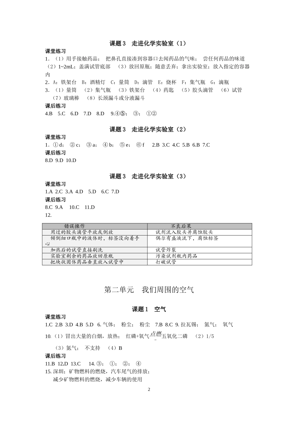 《知识与能力训练化学》九上答案_第2页