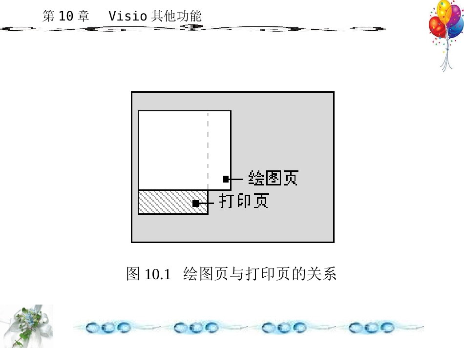 《电子工程制图——使用Visio》第10章_第3页