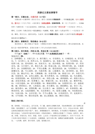 《西游记》主要情节和人物介绍附习题(精华版)