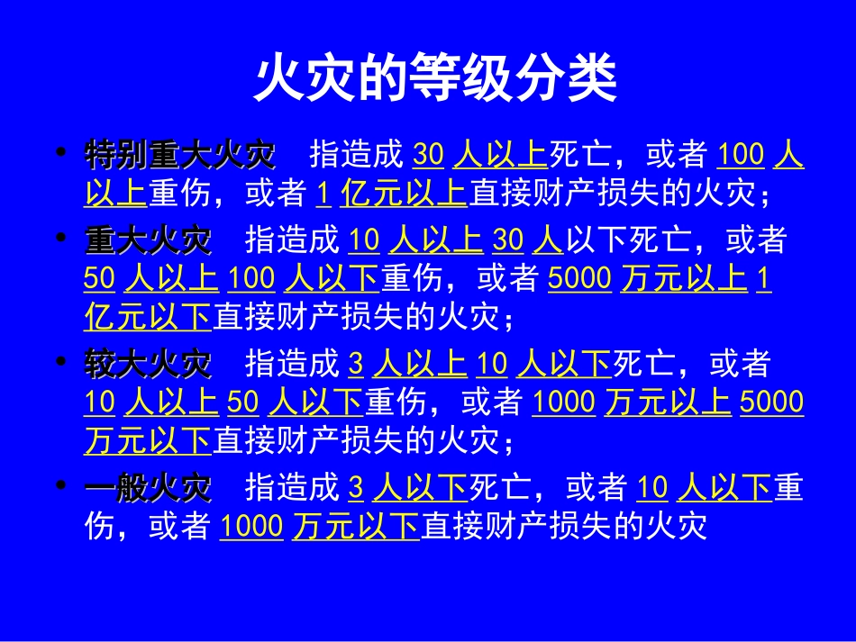 2018年消防安全主题班会_第3页