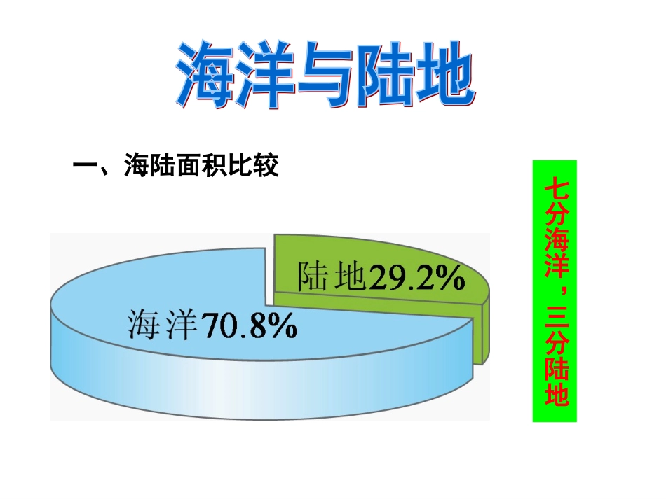 《世界的海陆分布》课件新_第2页