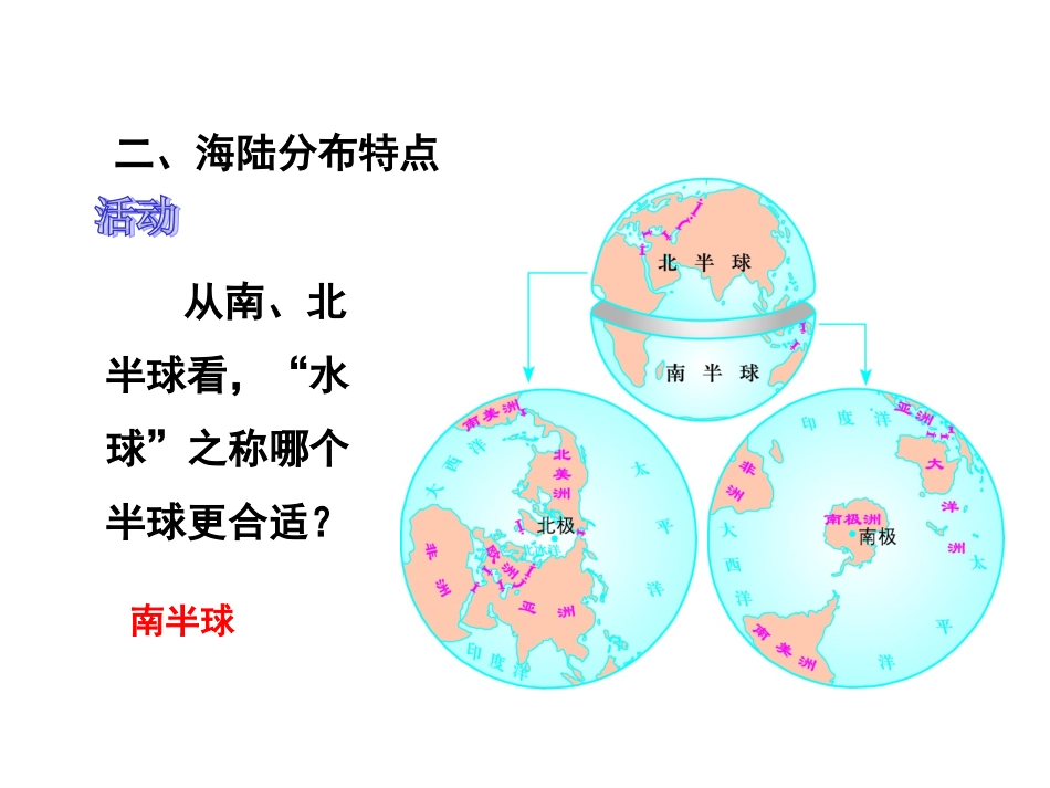 《世界的海陆分布》课件新_第3页
