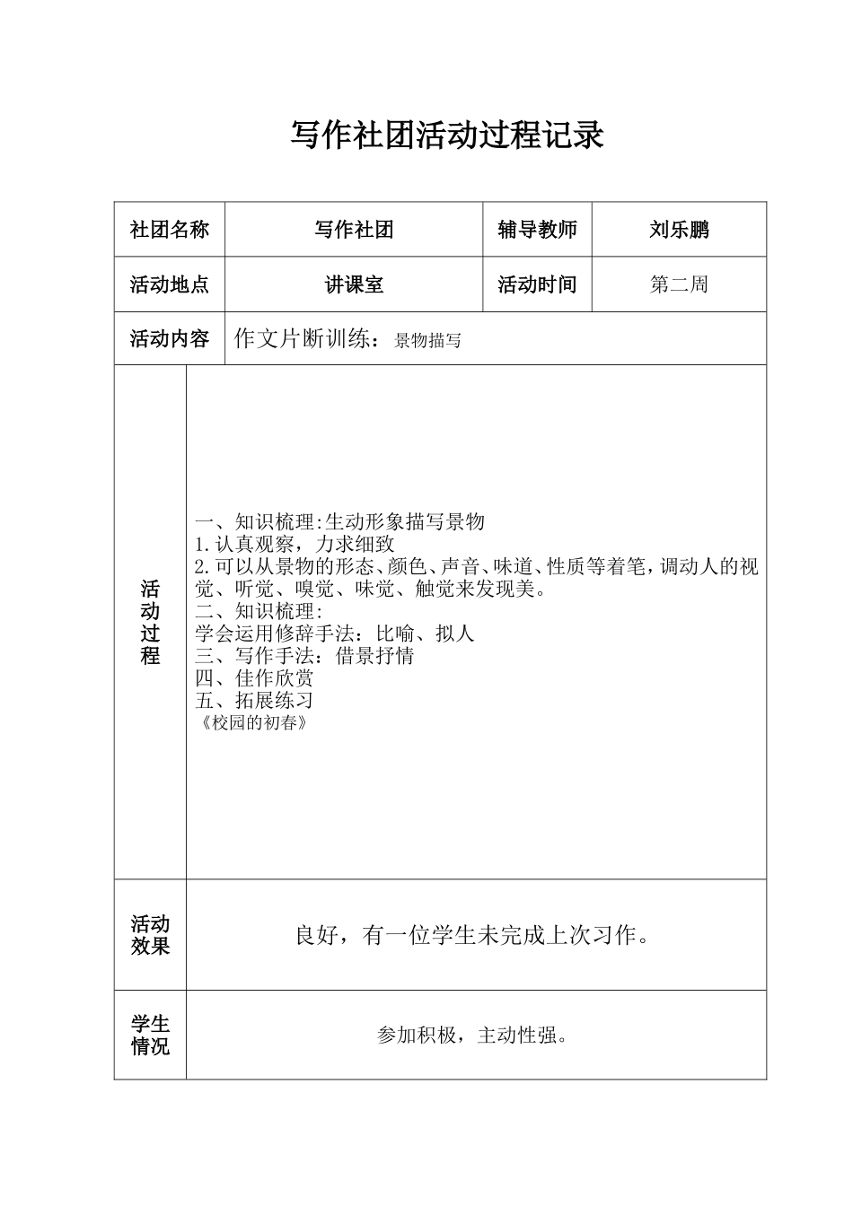 2015-2016写作社团活动过程记录_第2页