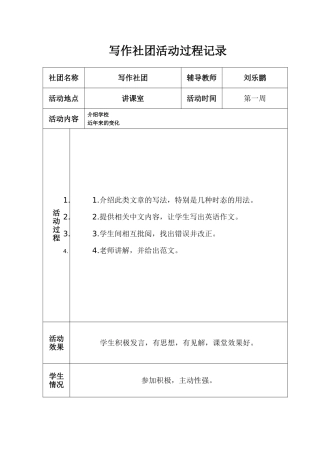 2015-2016写作社团活动过程记录