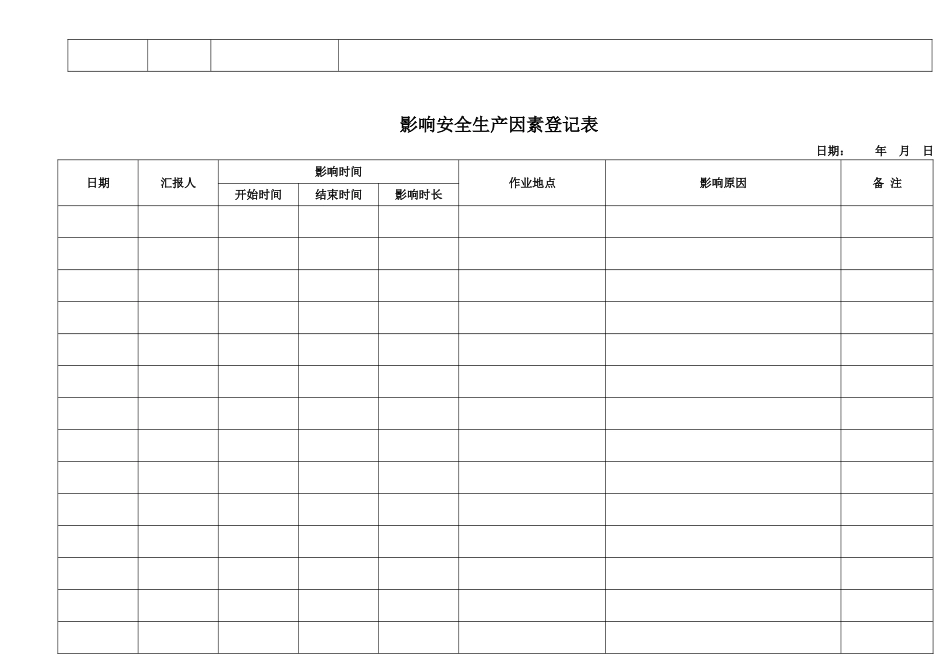 2018年煤矿调度相关记录台帐_第3页