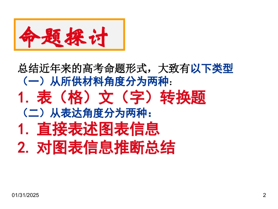 2018高考语文表文转换_第2页