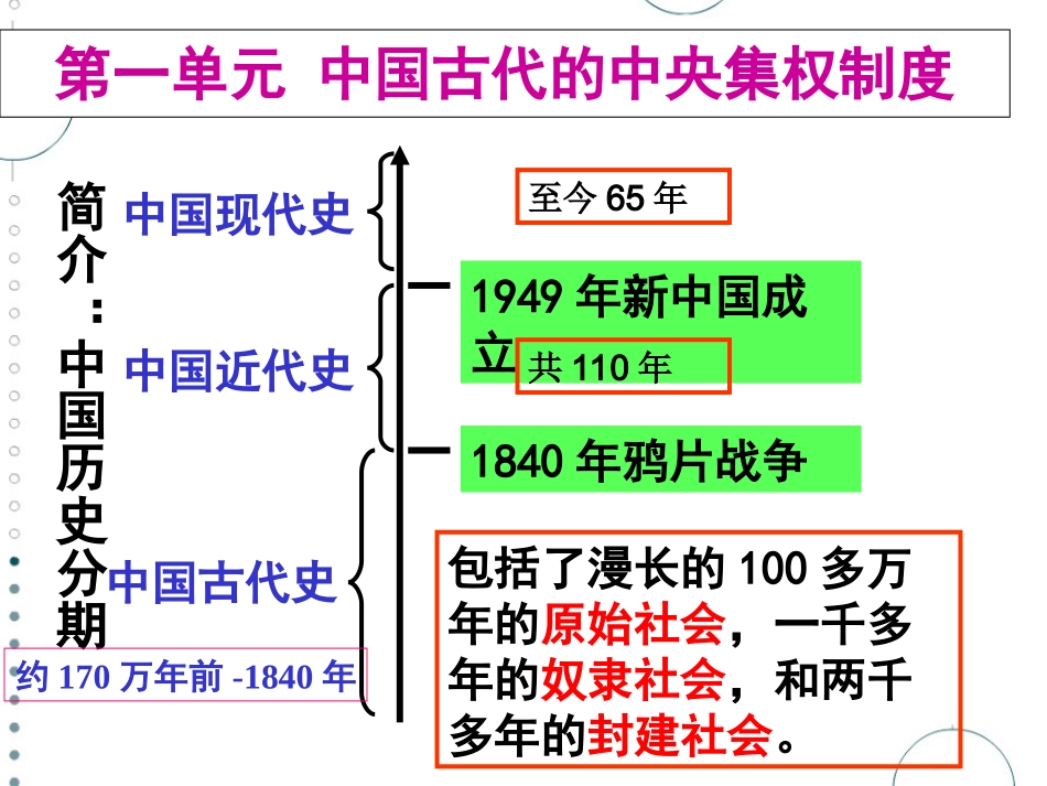 夏商制度与西周封建 (2)_第1页