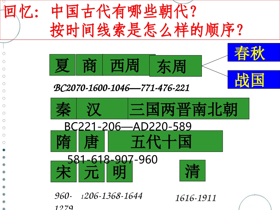 夏商制度与西周封建 (2)_第2页