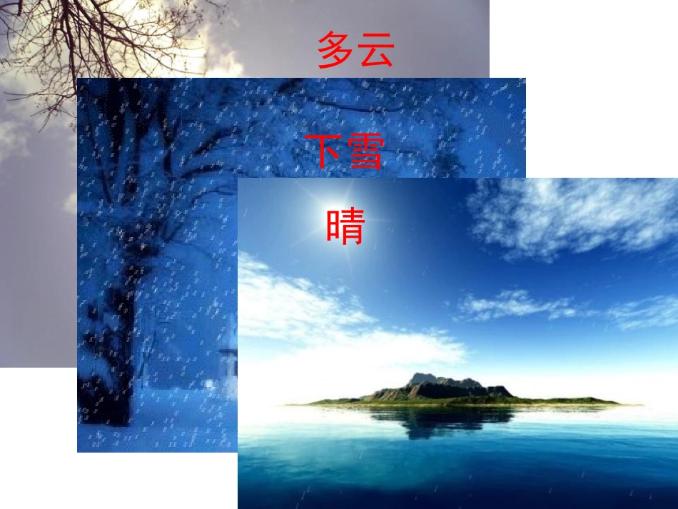 1.7 总结我们的天气观察_第3页