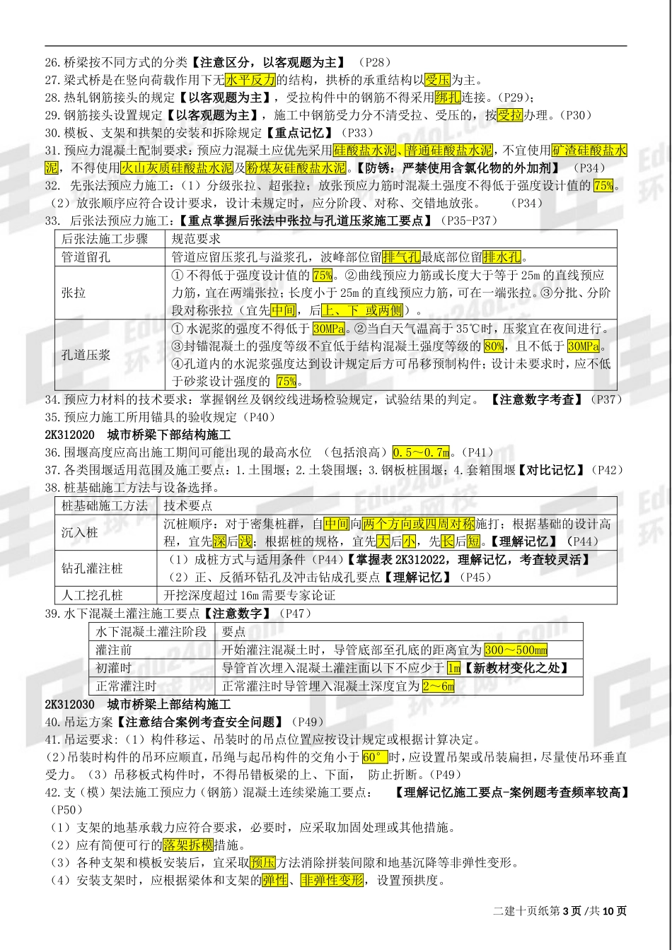 2018二级建造师《市政公用工程管理与实务》精华讲义_第3页