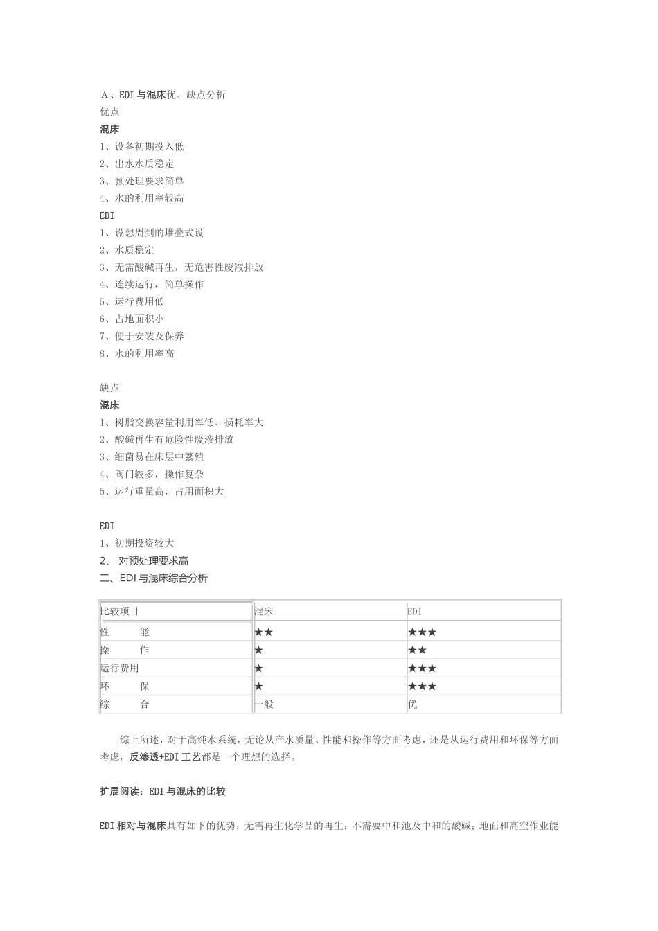 【干货】EDI与混床的比较_第2页