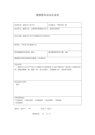 2018年5月19日家庭医生日宣传小结